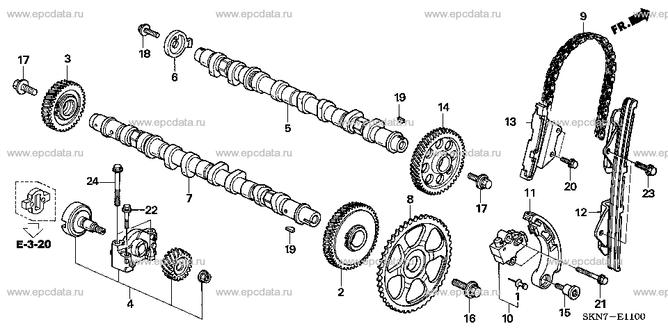 Parts scheme