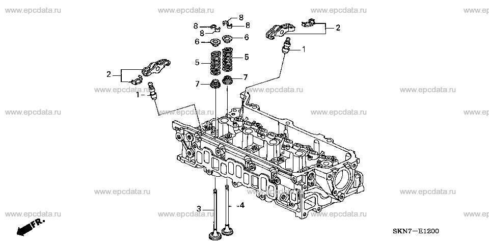 Parts scheme