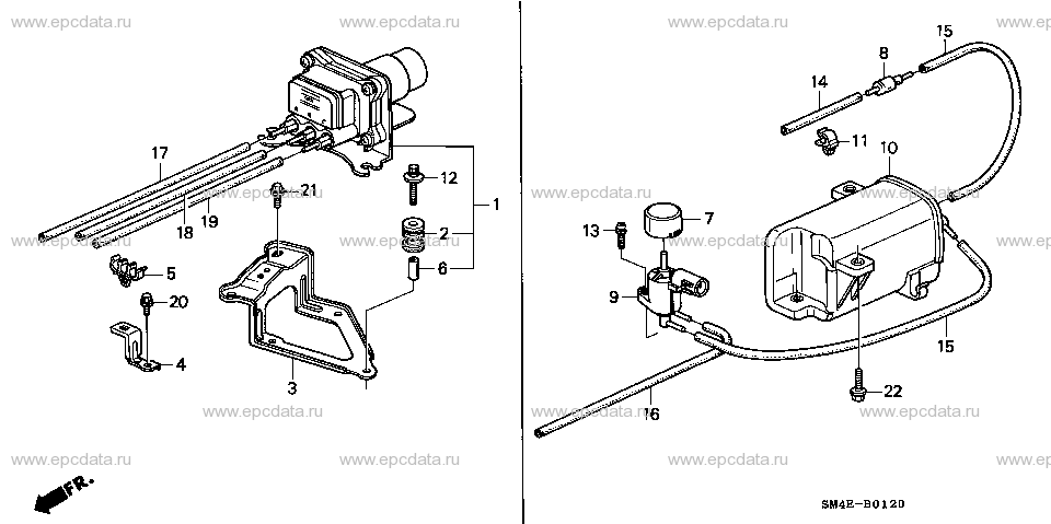 Parts scheme