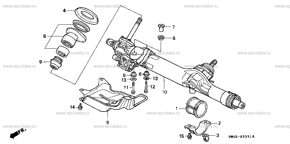 Parts scheme