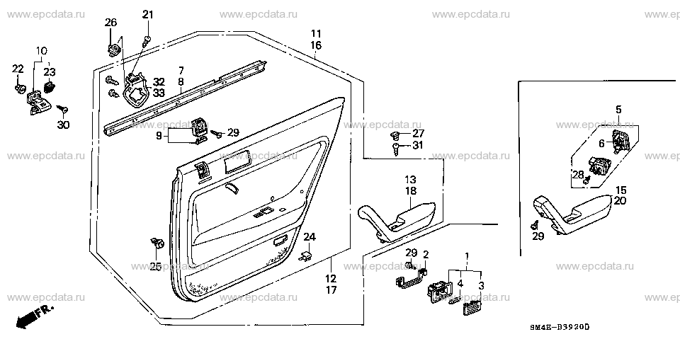 Parts scheme