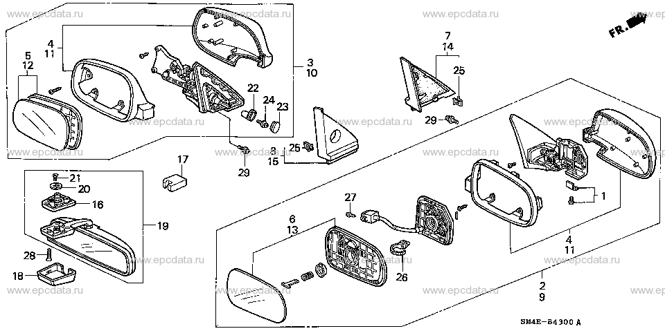 Parts scheme