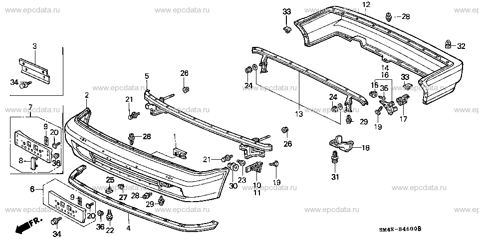 Parts scheme