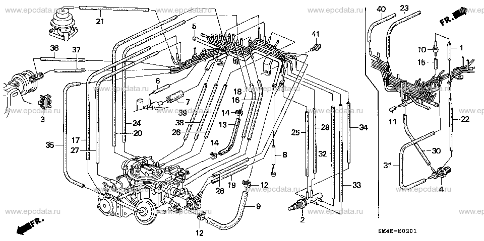 Parts scheme