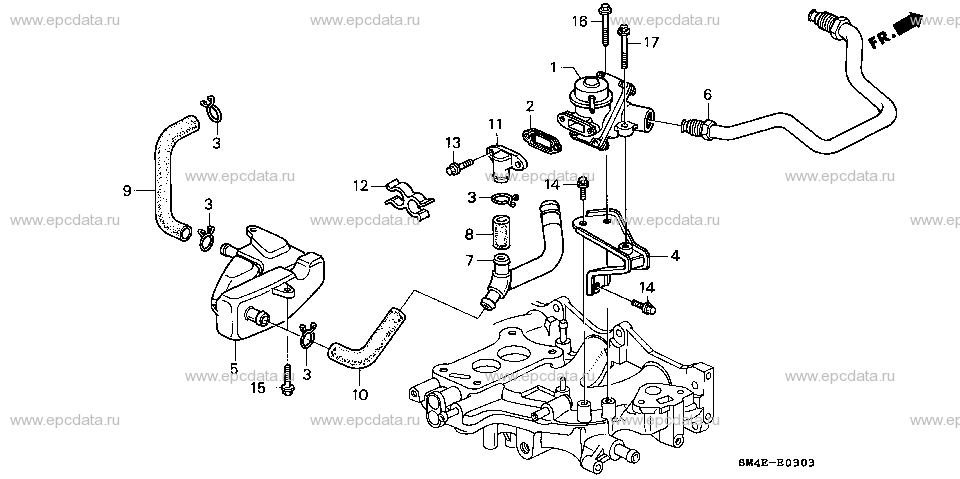 Parts scheme