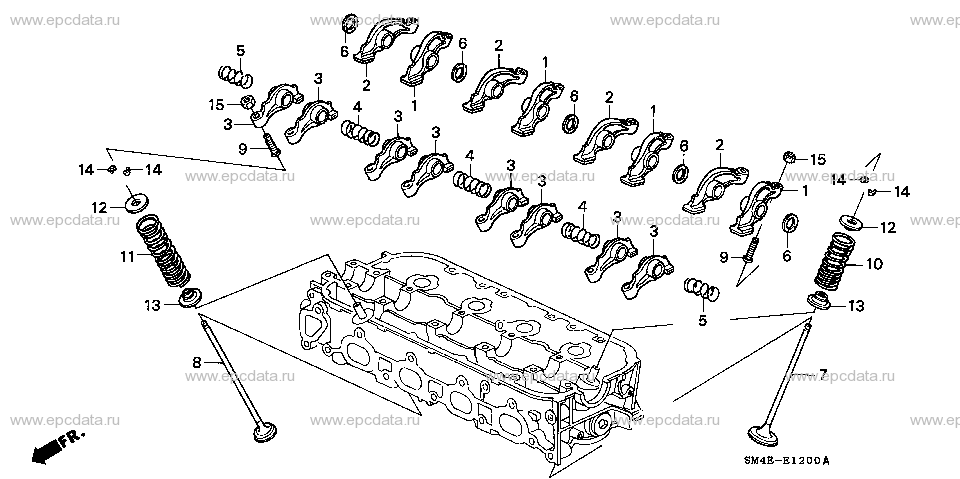 Parts scheme