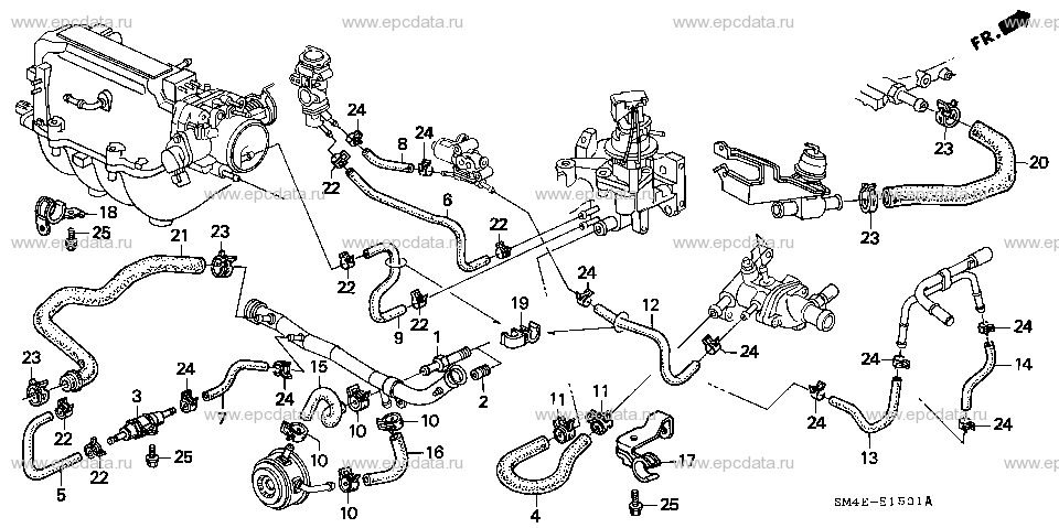 Parts scheme