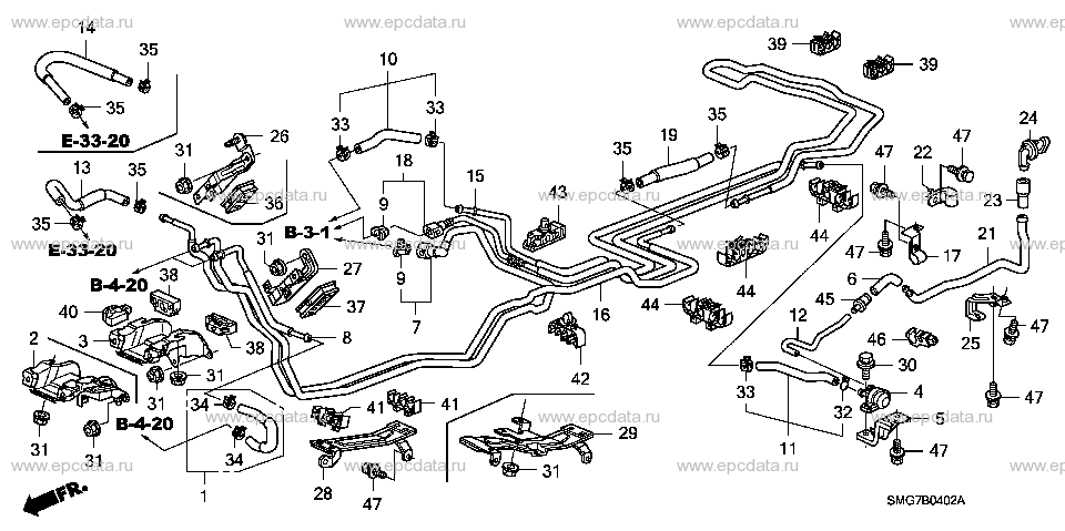 Parts scheme