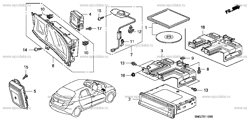 Parts scheme