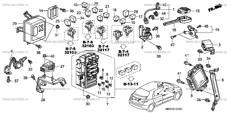 Parts scheme