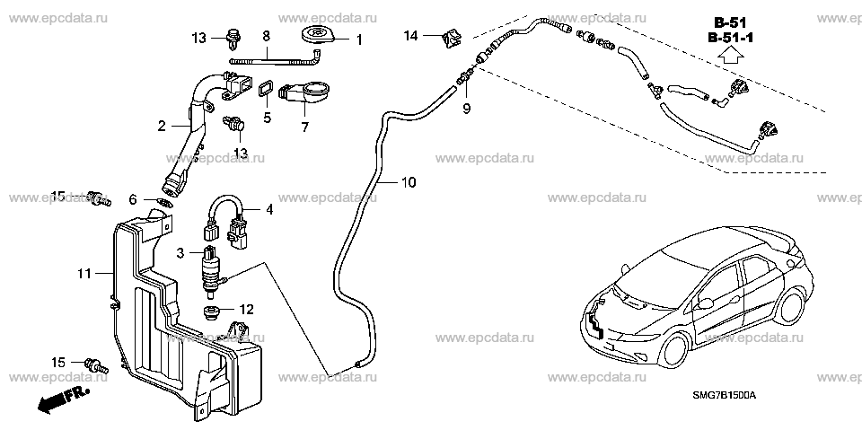 Parts scheme