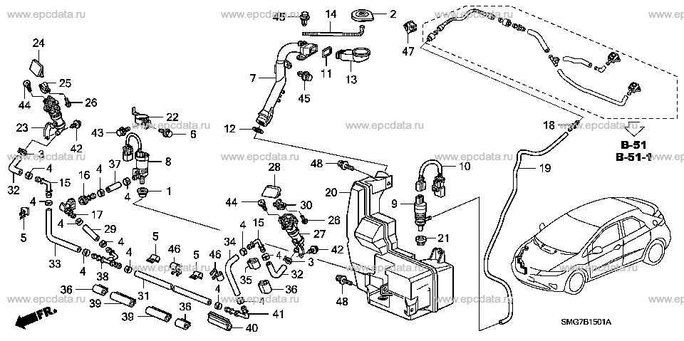 Parts scheme