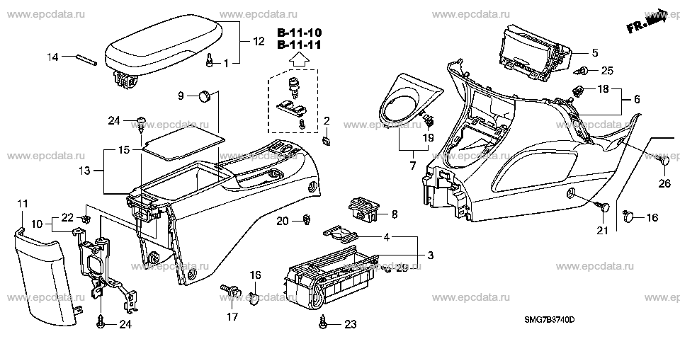 Parts scheme