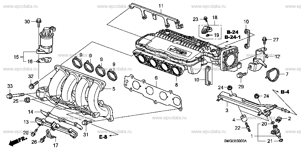 Parts scheme