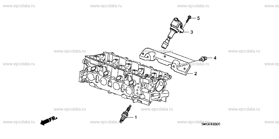 Parts scheme