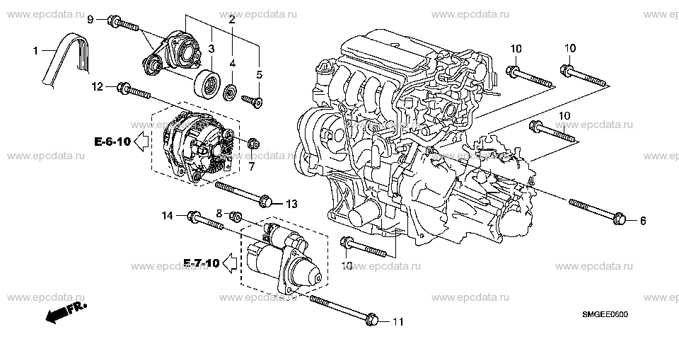 Parts scheme