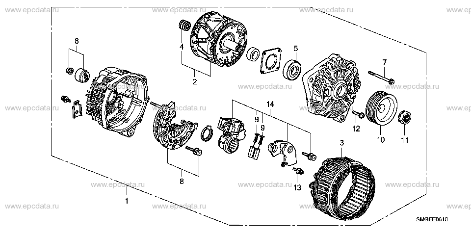 Parts scheme