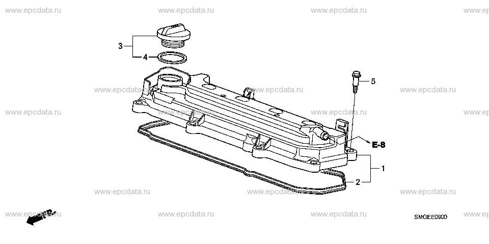 Parts scheme