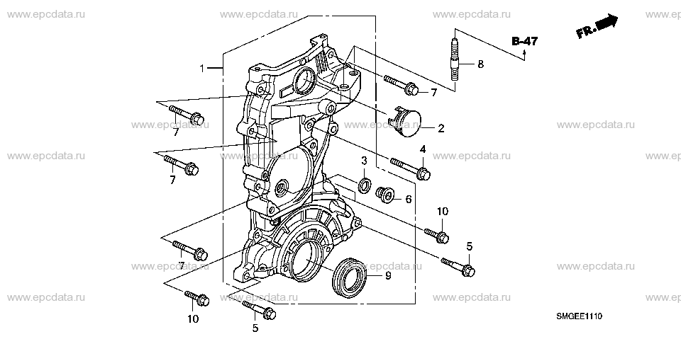 Parts scheme