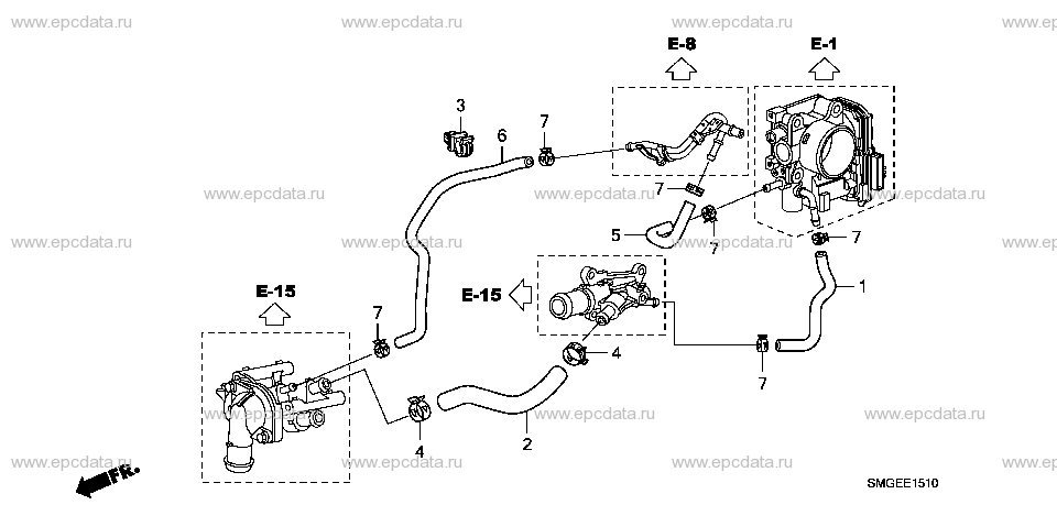 Parts scheme