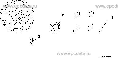 Parts scheme