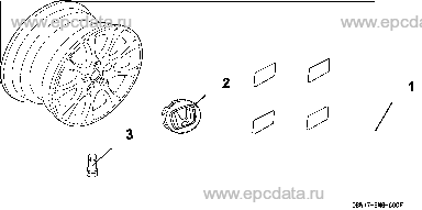 Parts scheme