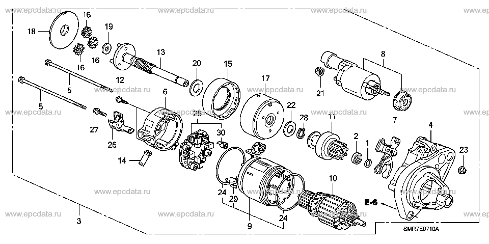 Parts scheme