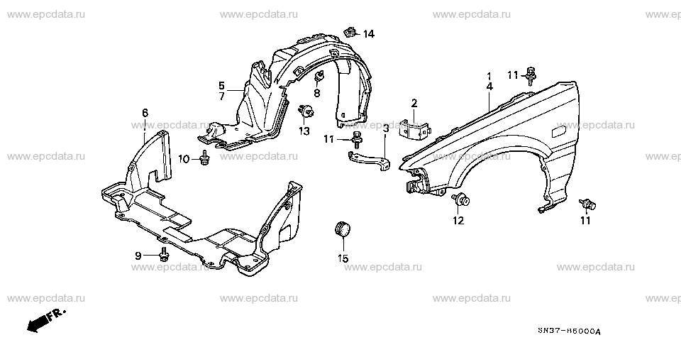 Parts scheme