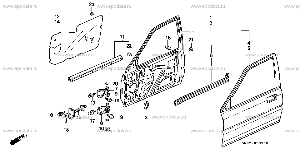 Parts scheme