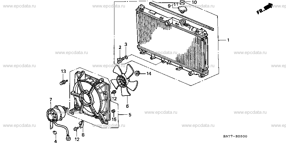 Parts scheme