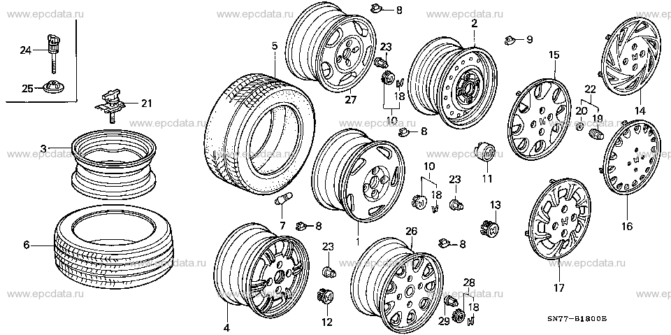 Parts scheme