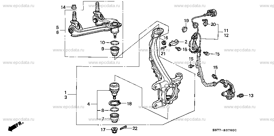 Parts scheme