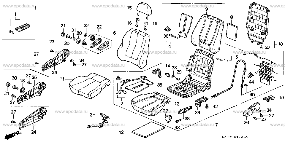 Parts scheme