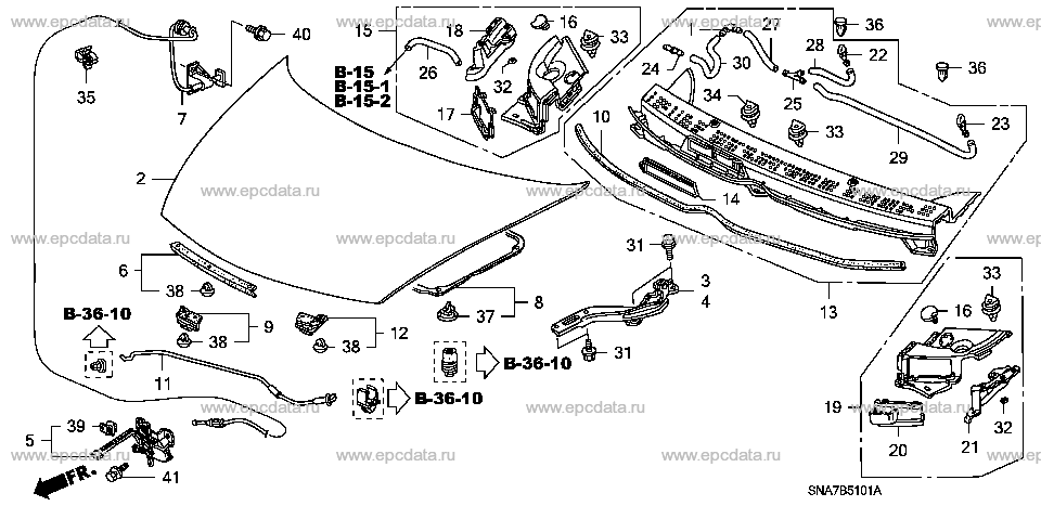 Parts scheme