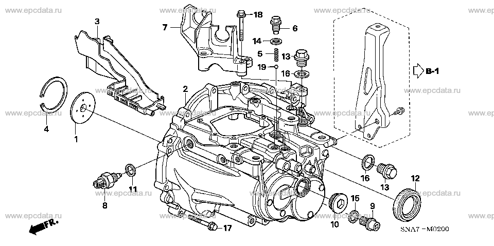 Parts scheme