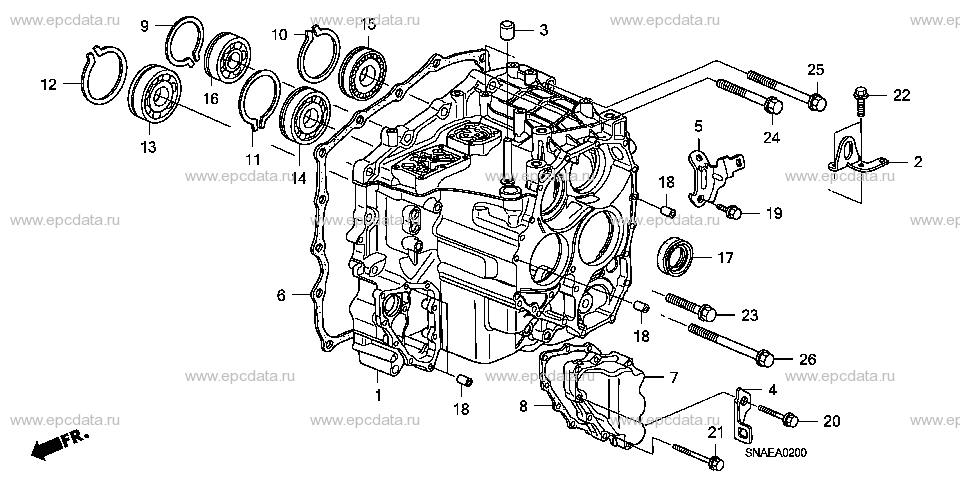 Parts scheme