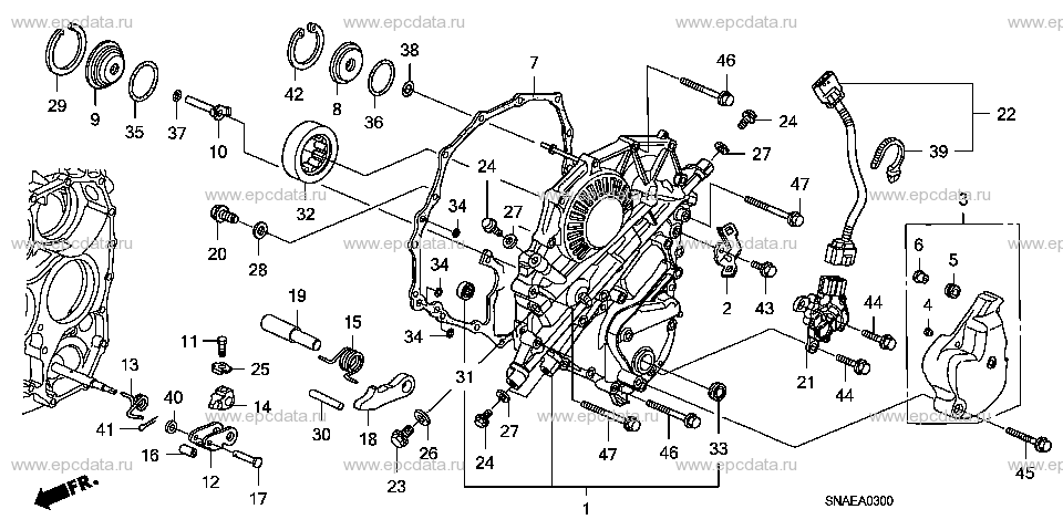 Parts scheme