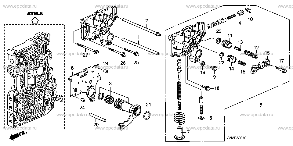 Parts scheme