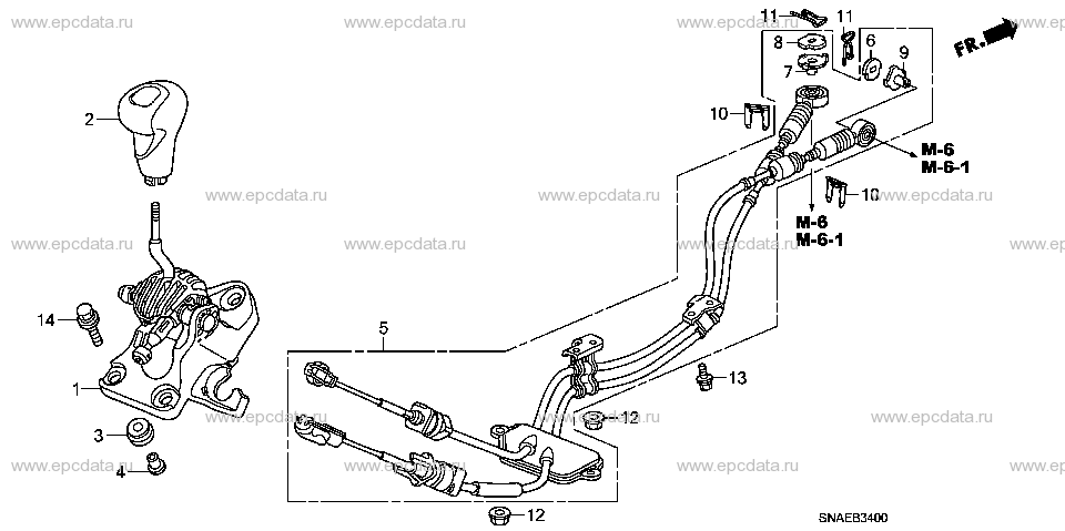 Parts scheme