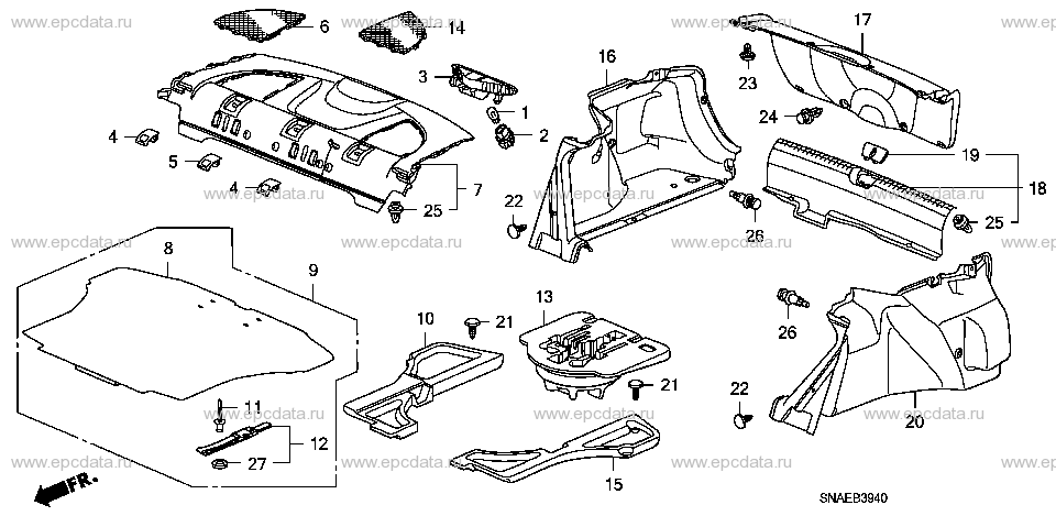 Parts scheme