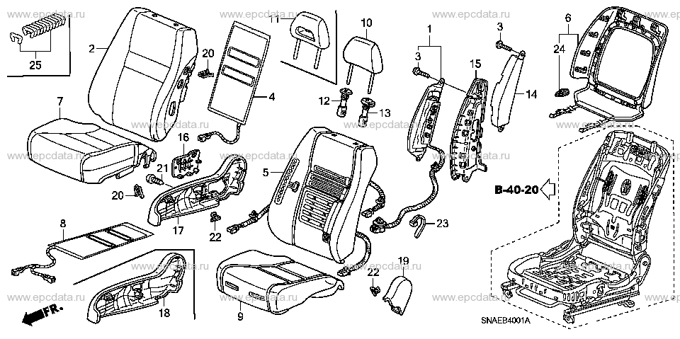 Parts scheme