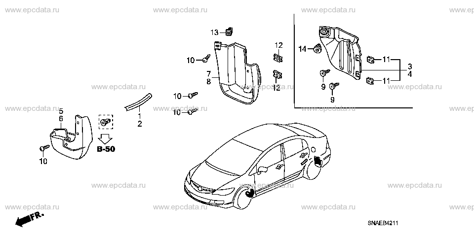 Parts scheme