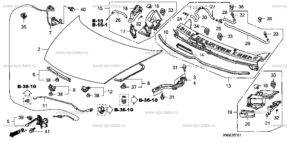 Parts scheme