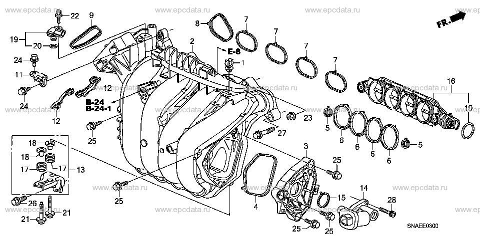 Parts scheme