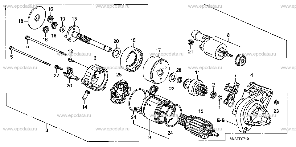 Parts scheme