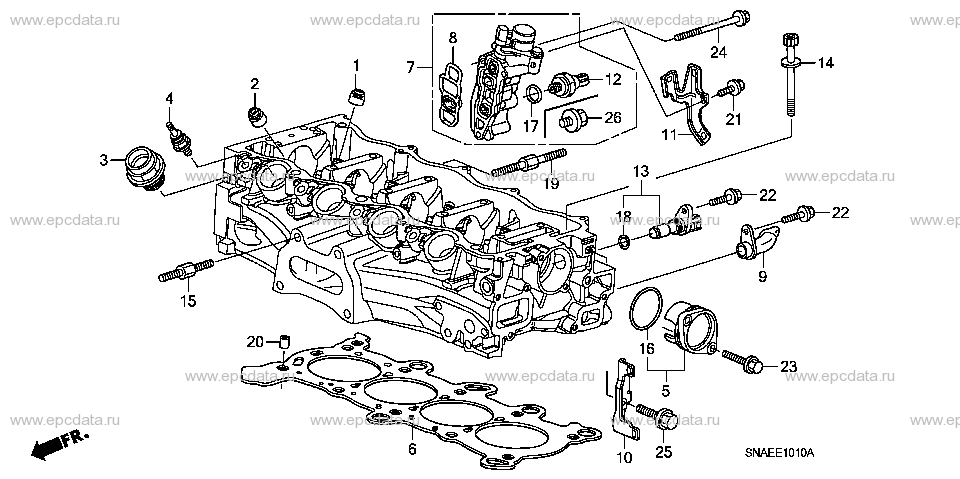 Parts scheme