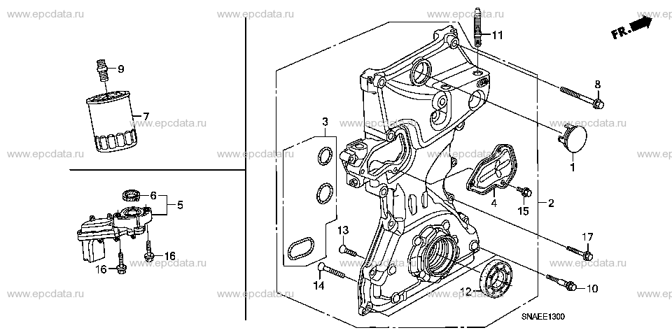 Parts scheme