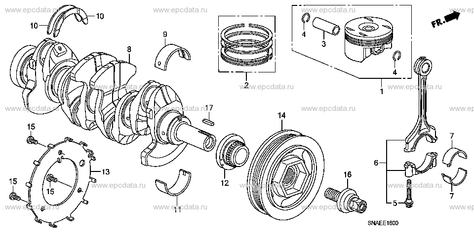 Scheme 21