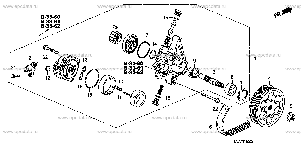 Parts scheme