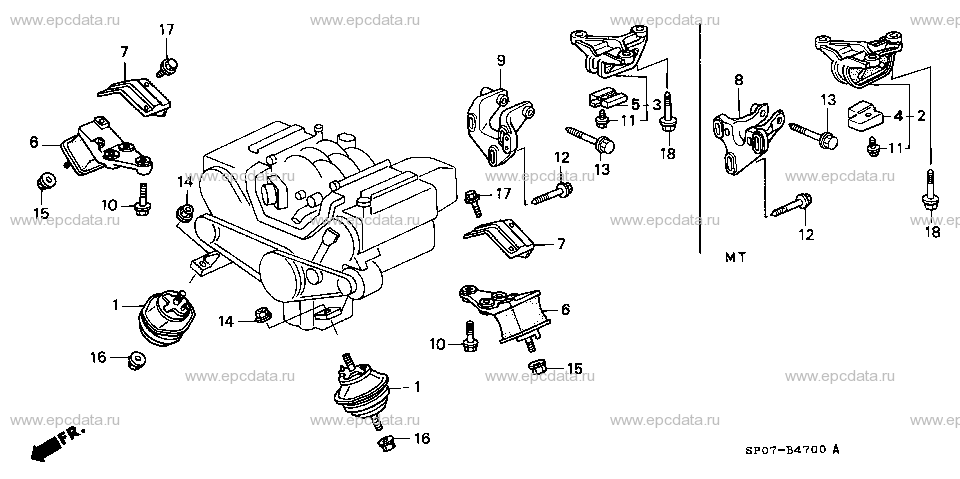 Parts scheme